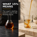 Golden Iodine uses a 15 percent Lugol’s starting solution in the blend