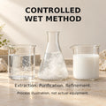Illustrative glassware showing stages of controlled wet method mineral preparation, not actual manufacturing equipment.
