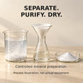 Illustrative glassware showing controlled separation, purification and drying stages for the mineral preparation.
