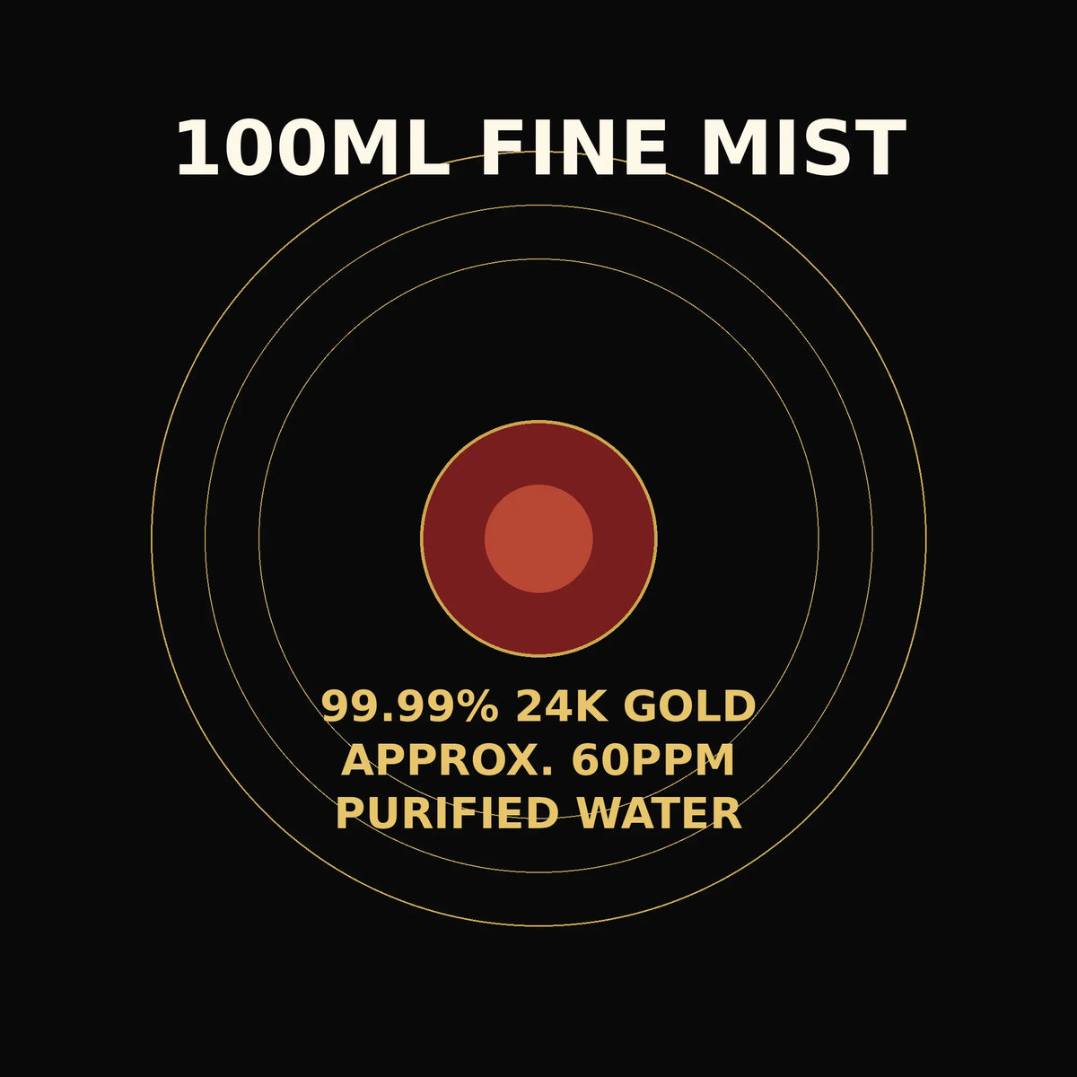 Gold Healing mist facts: 100ml, approximately 60ppm, 99.99% pure 24K gold