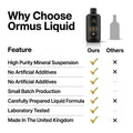 Ormus Liquid | Pure Minerals for Clarity & Energy Gold Healing, comparison