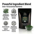 Ormus SuperGreens | Mineral Superfood Blend Gold Healing