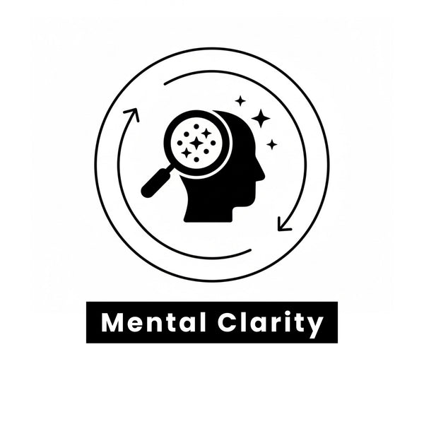 EMF necklace benefit icon with a silhouette of a head, magnifying glass, and stars with 'Mental Clarity' text below.