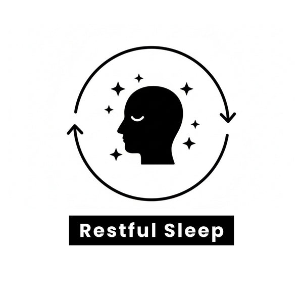 EMF necklace benefit icon  with a silhouette of a head and stars, labeled 'Restful Sleep', on a white background.