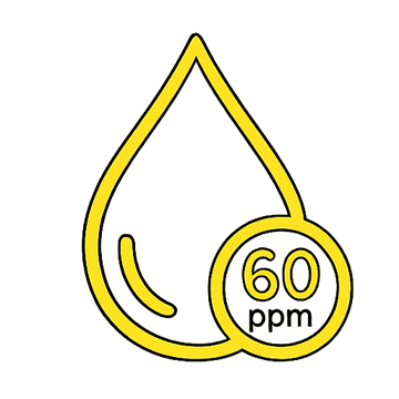 60ppm concentration icon for Gold Healing colloidal gold