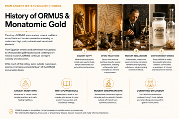 History of ORMUS and monatomic gold infographic covering ancient traditions, MFKTZ references, white powder gold and modern ORMUS discussion